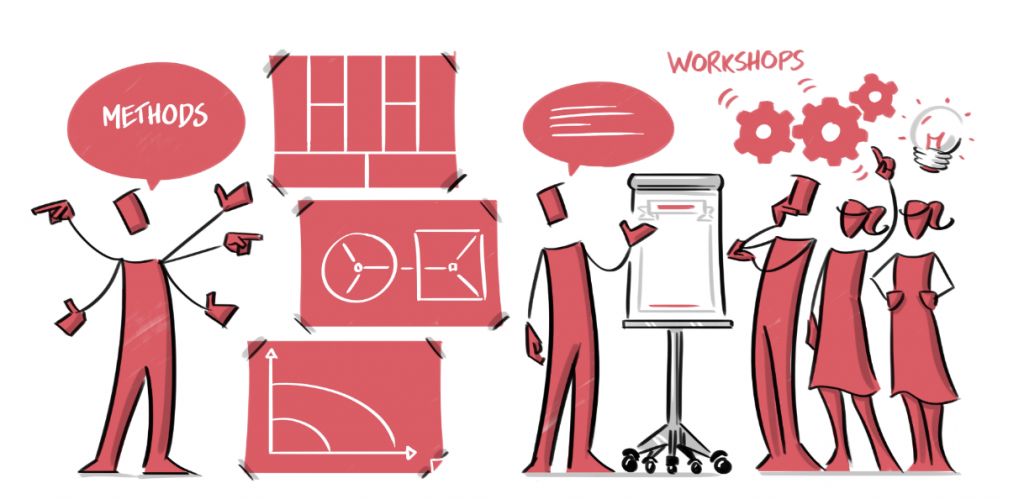 Workvisual Institute – Helping you to create clarity with visual tools